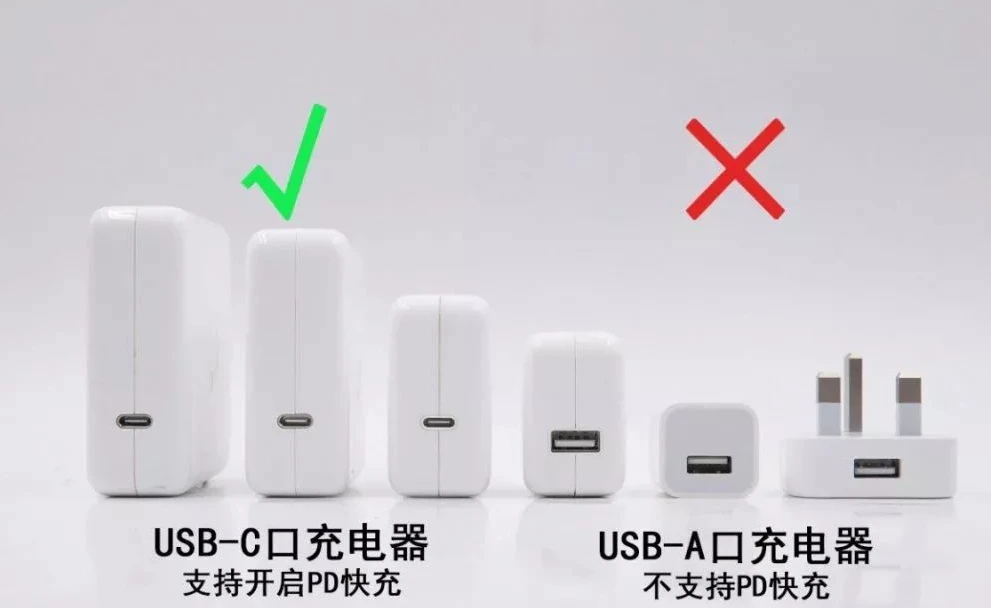 Gambaran keseluruhan operasi PD USB